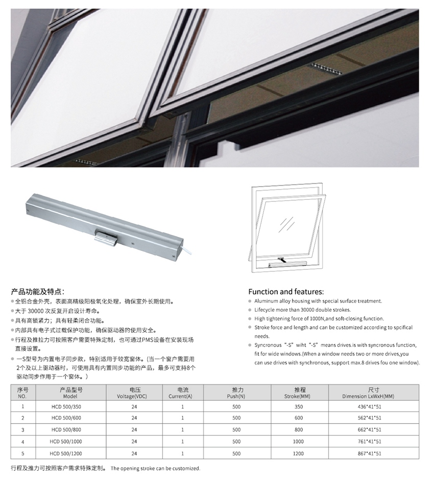 鏈條式開窗器 鏈條式開窗器