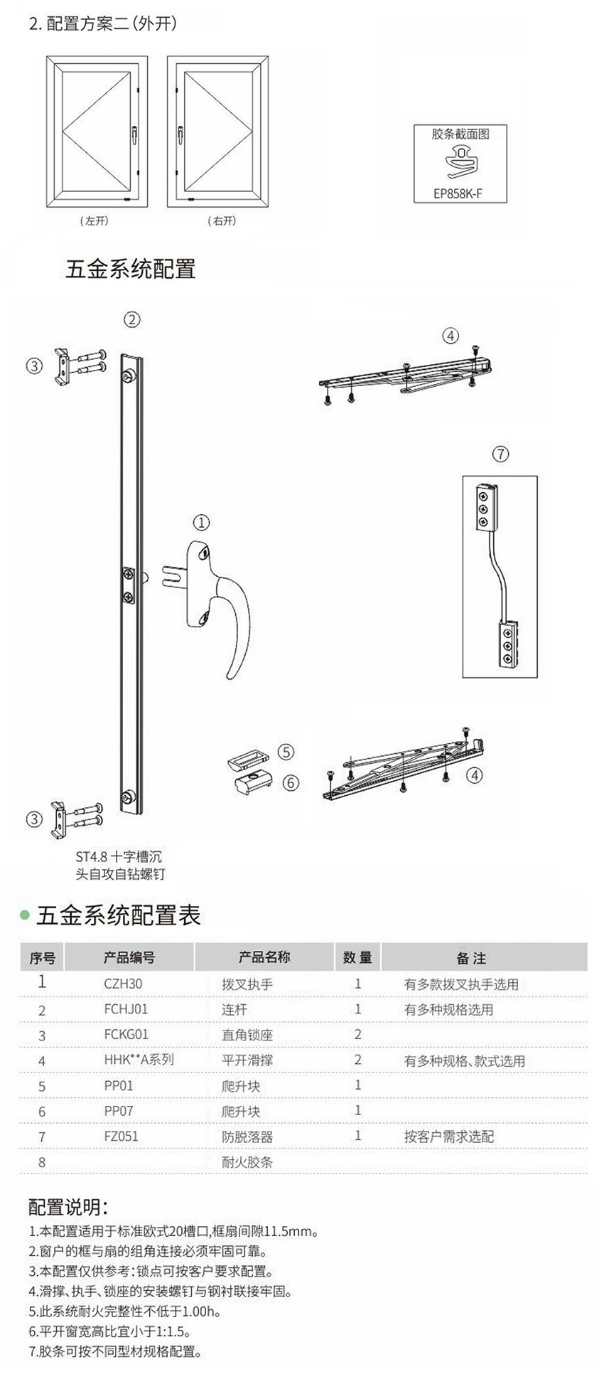 耐火平開窗五金解決方案