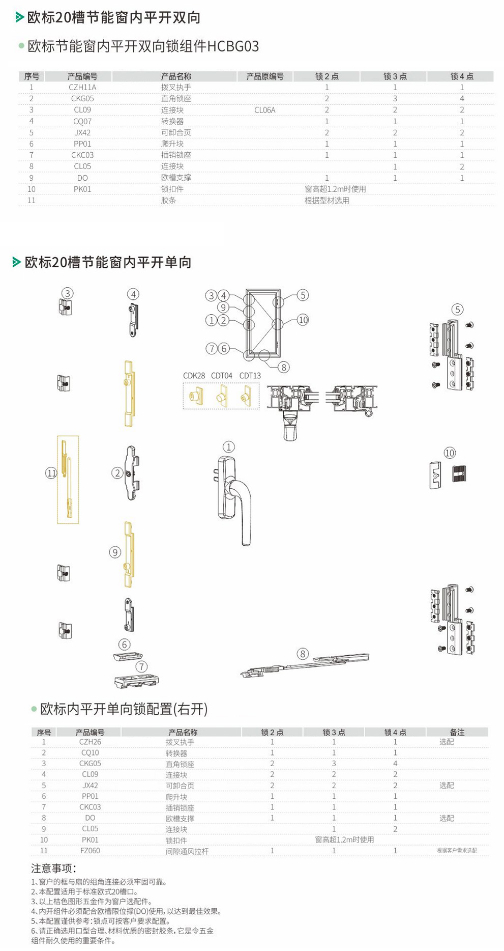 節(jié)能平開(kāi)窗五金解決方案 