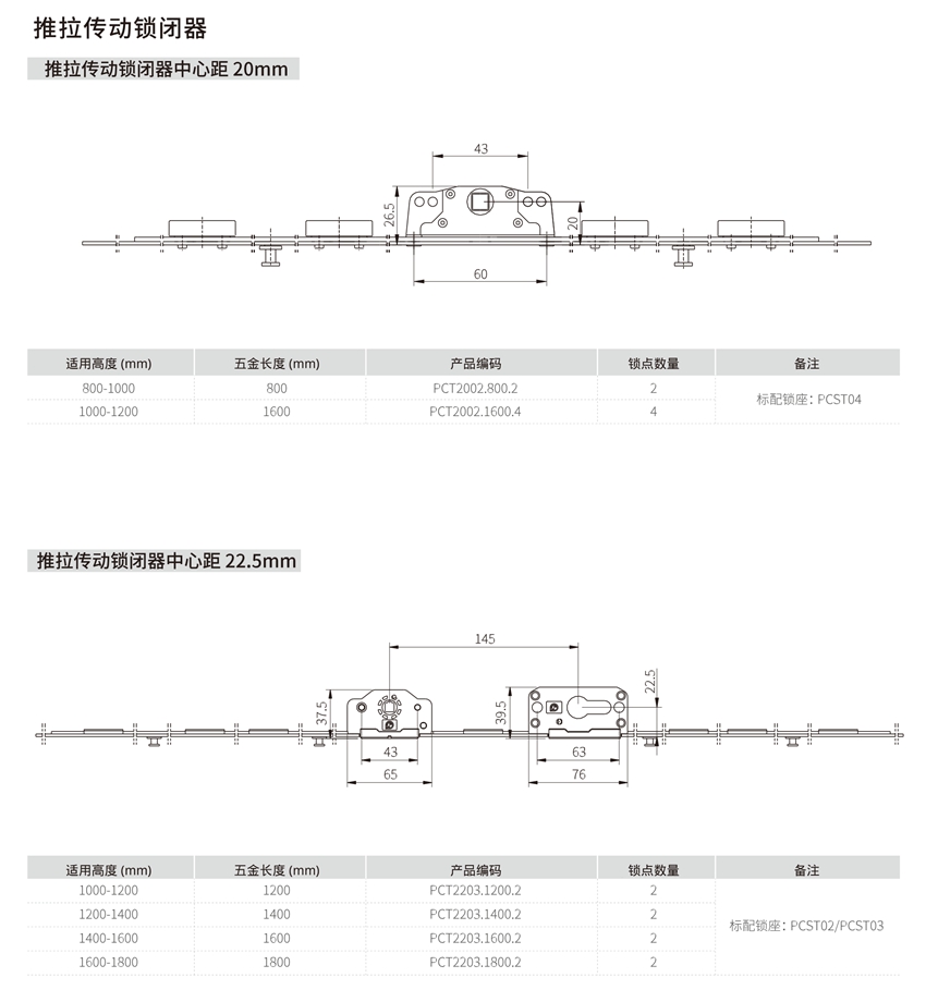 推拉傳動鎖閉器